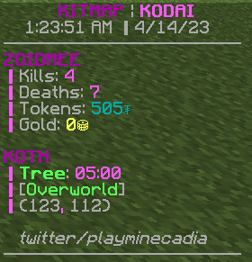 Scoreboard-1